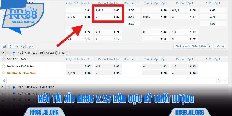 Kèo Tài Xỉu RR88 2.25 bàn cực kỳ chất lượng